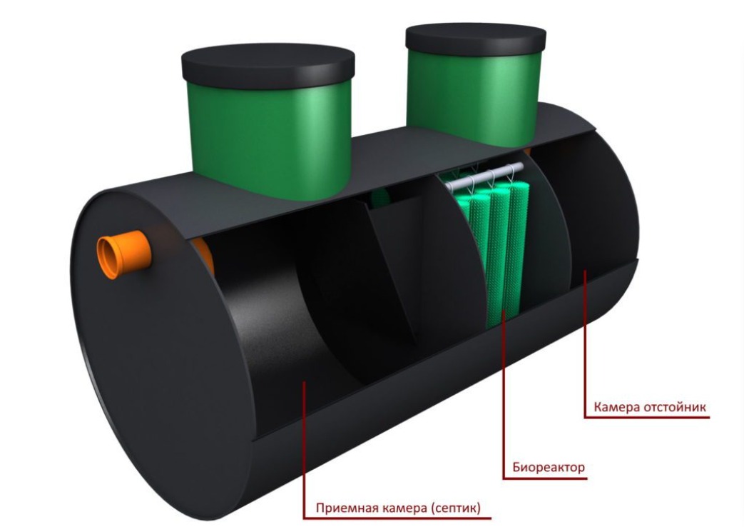 Септик ЭКО-ЕНОТ БИО 0.8
