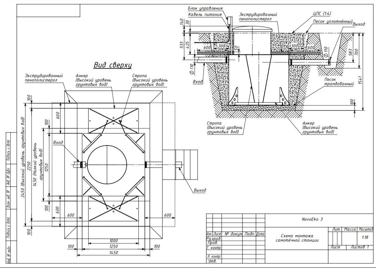 Септик Ново Эко 5 для 6 пользователей 