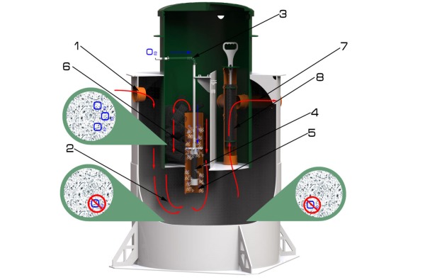 Септик Зорде 4 Лонг